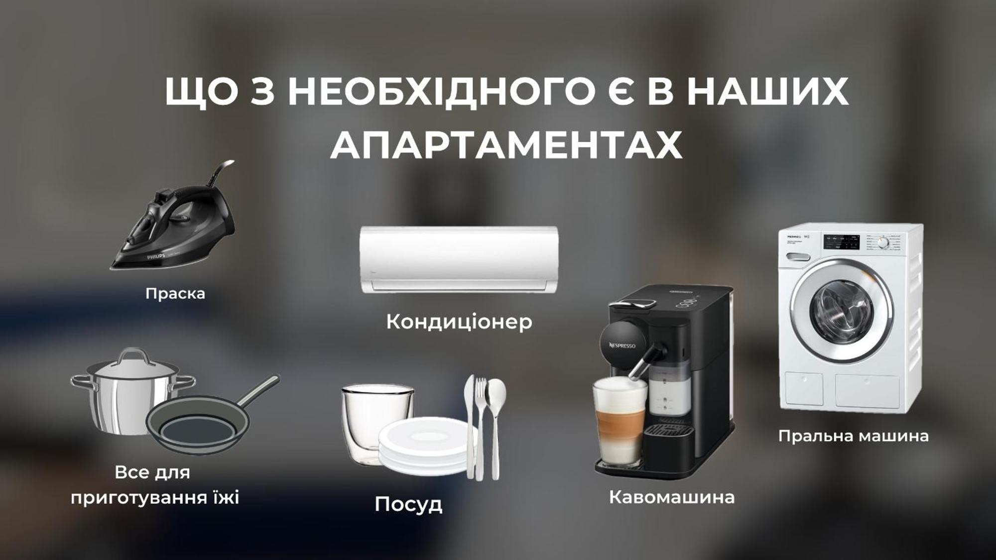 центр кондиціонер ремонт 2024 Lviv